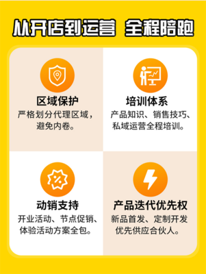 首步AI智能鞋 輕資產(chǎn)創(chuàng)業(yè)，擁抱靈活增長(zhǎng)新模式的智能投資管理
